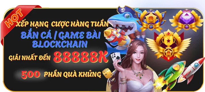 Tổng Quan Khuyến Mãi Mới Nhất MCW